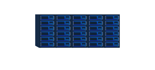 Compute