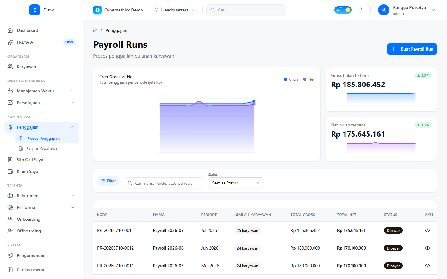 Payroll